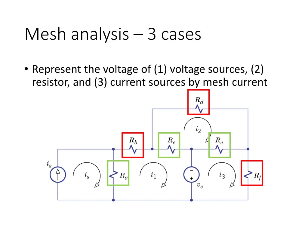 mesh analysis 3 cases
