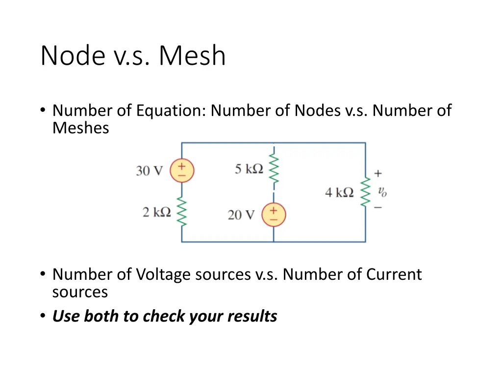 node v s mesh 2
