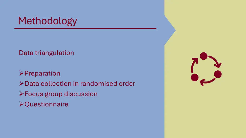 methodology
