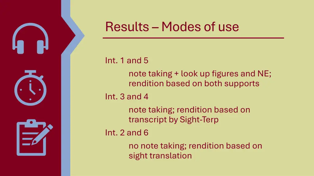 results modes of use