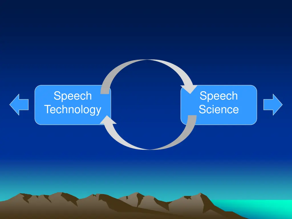 speech technology 1