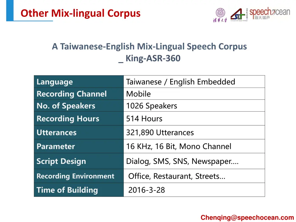 more more mix other mix lingual corpus