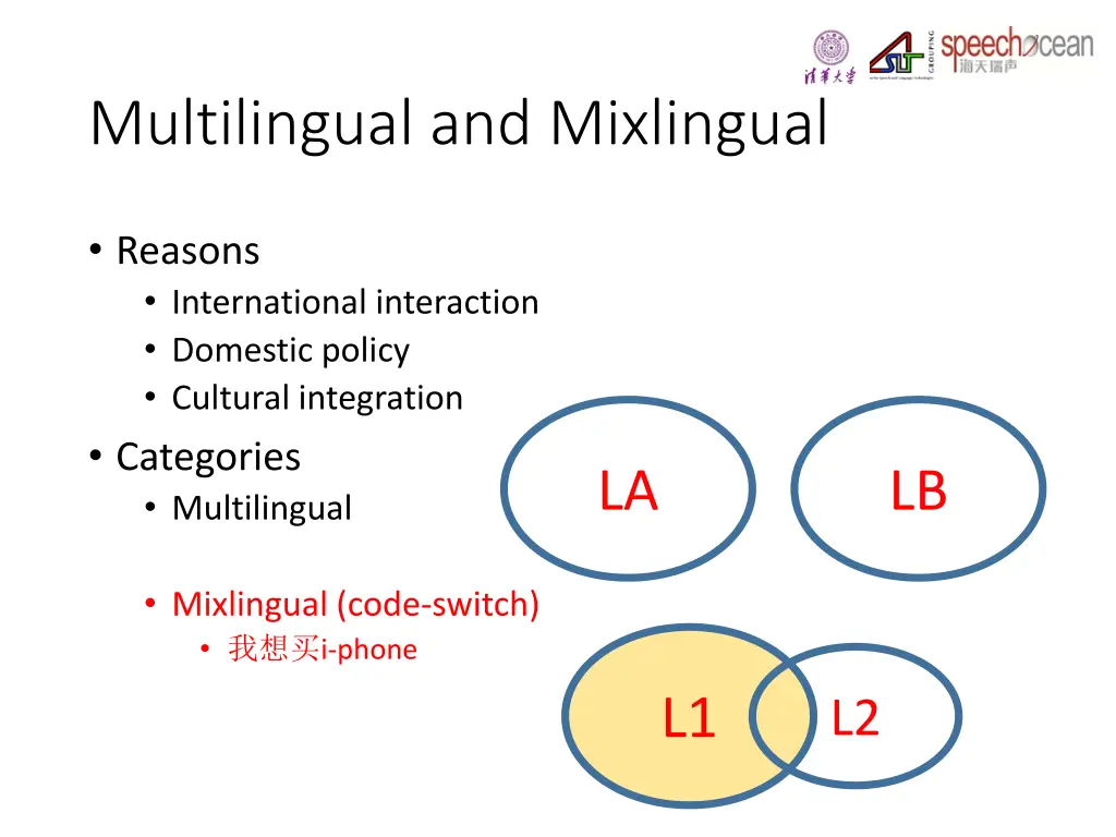 multilingual and mixlingual