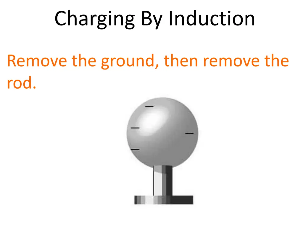 charging by induction 2