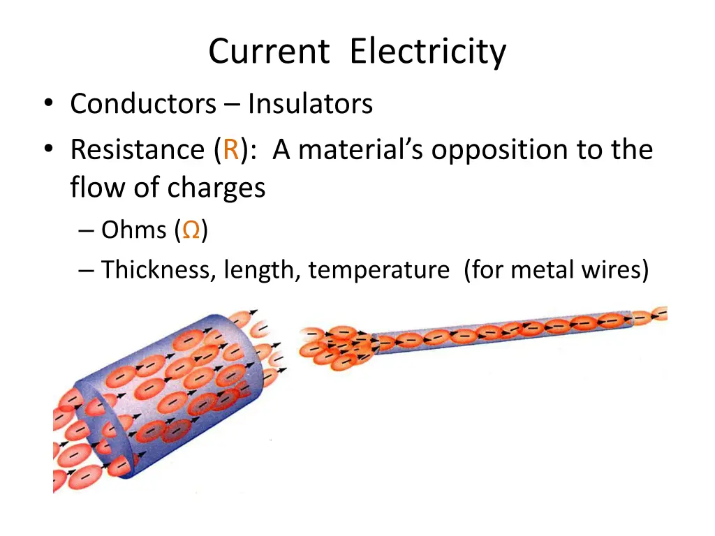 current electricity 1
