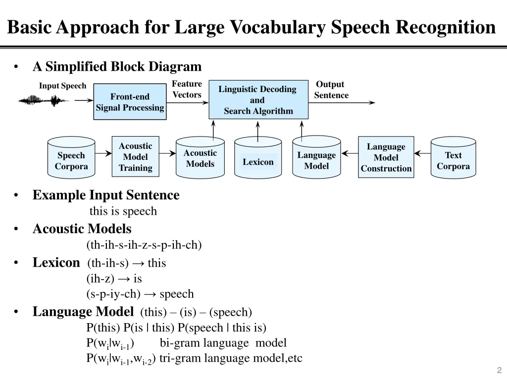 basic approach for large vocabulary speech