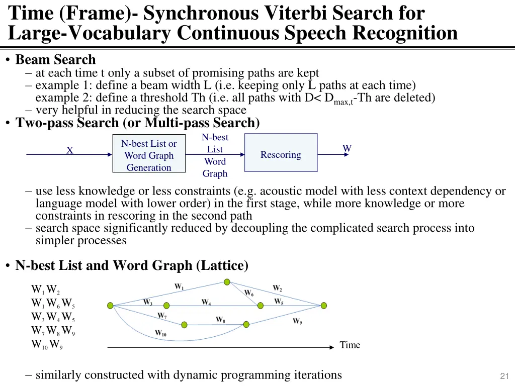 time frame synchronous viterbi search for large 2