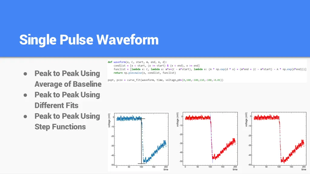 single pulse waveform