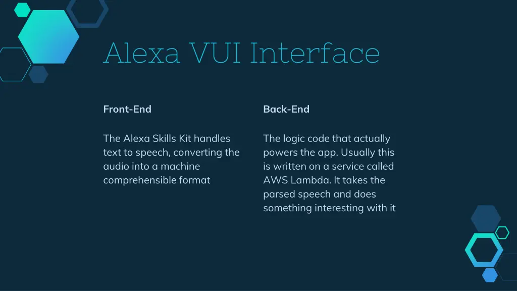 alexa vui interface