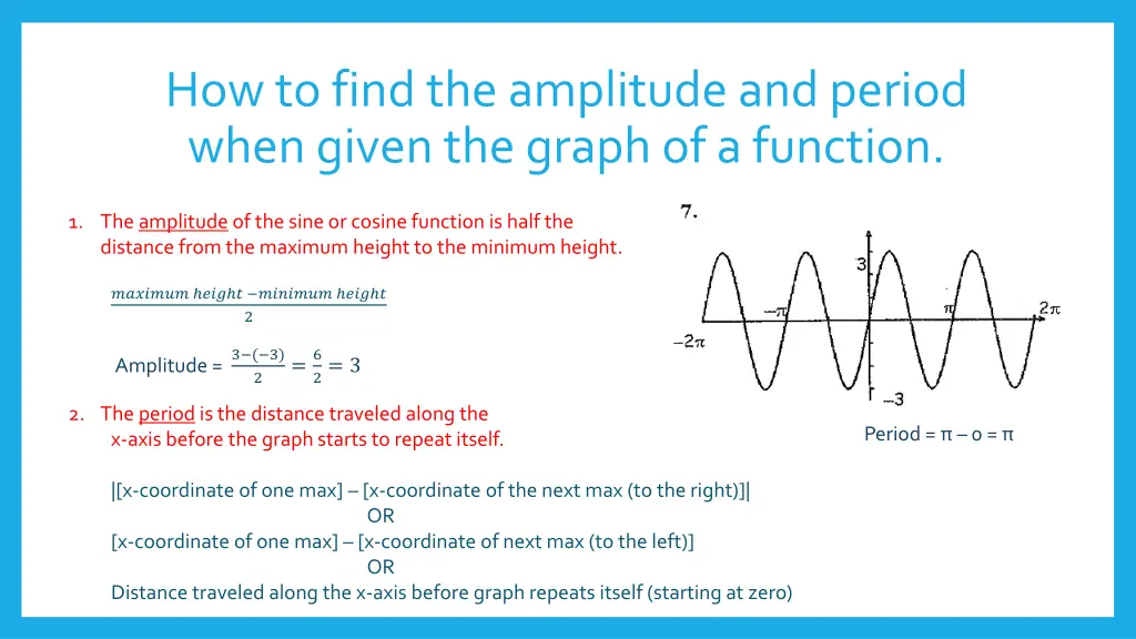 how to find the amplitude and period when given