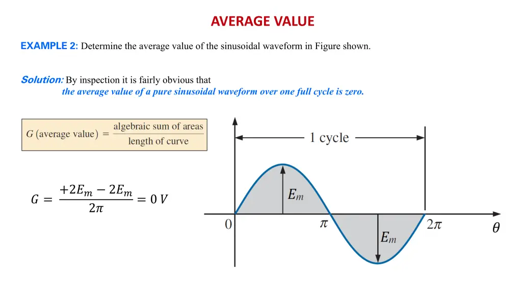 average value 1