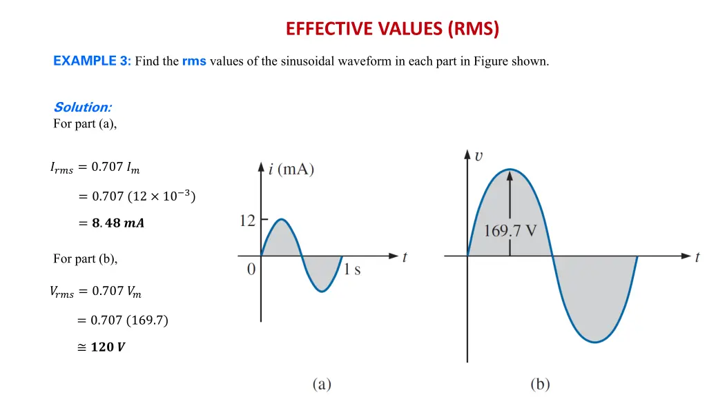effective values rms 2