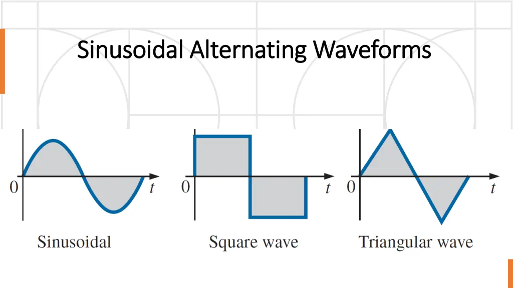 sinusoidal alternating waveforms sinusoidal