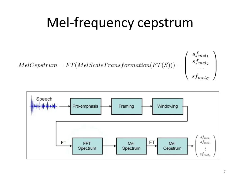mel frequency cepstrum 1
