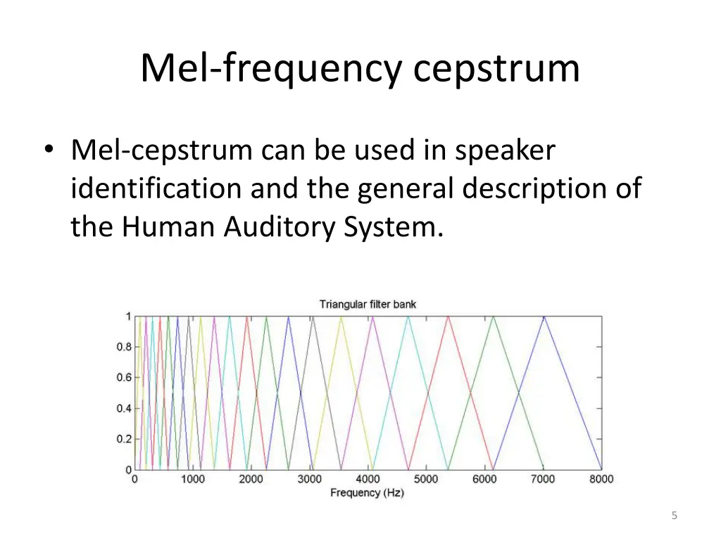 mel frequency cepstrum