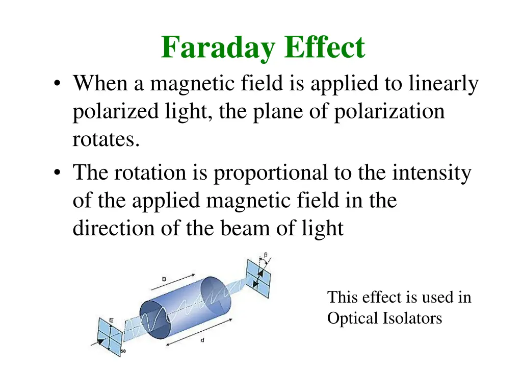 faraday effect