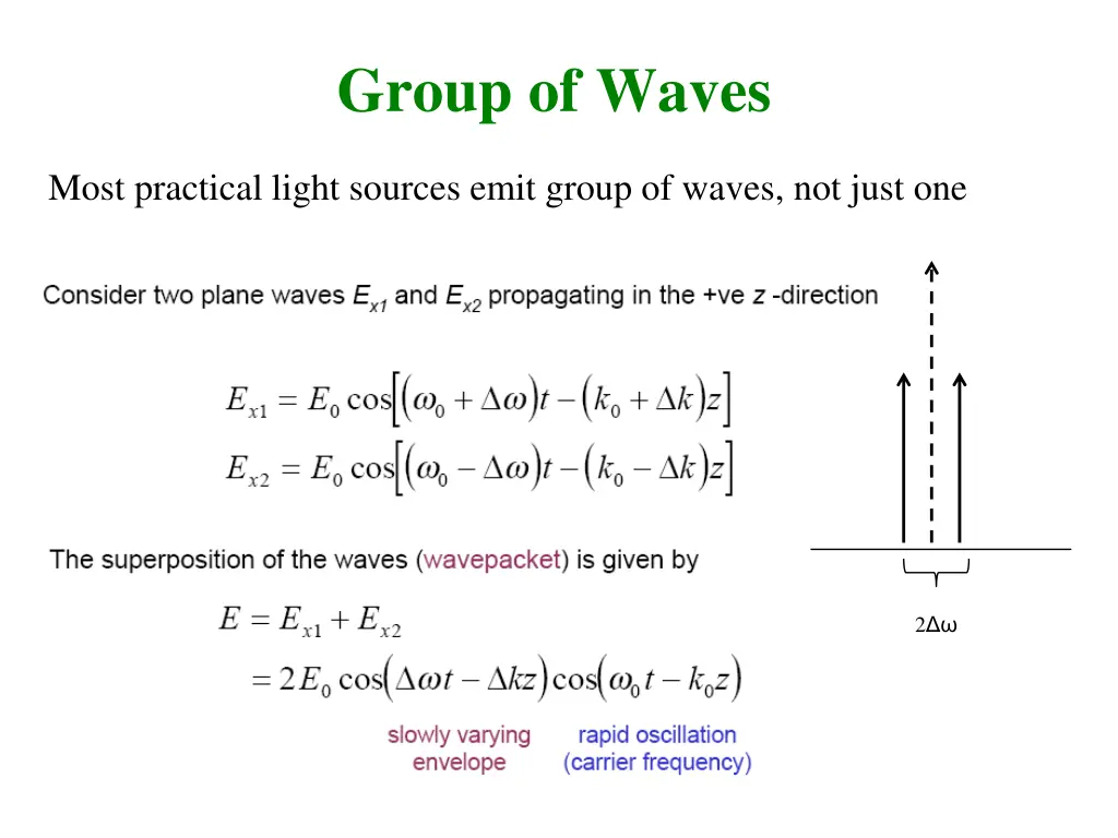 group of waves
