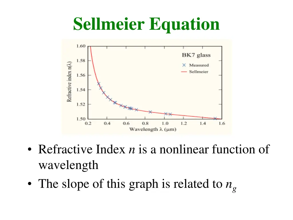 sellmeier equation