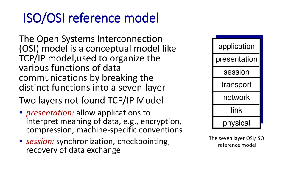 iso osi reference model iso osi reference model