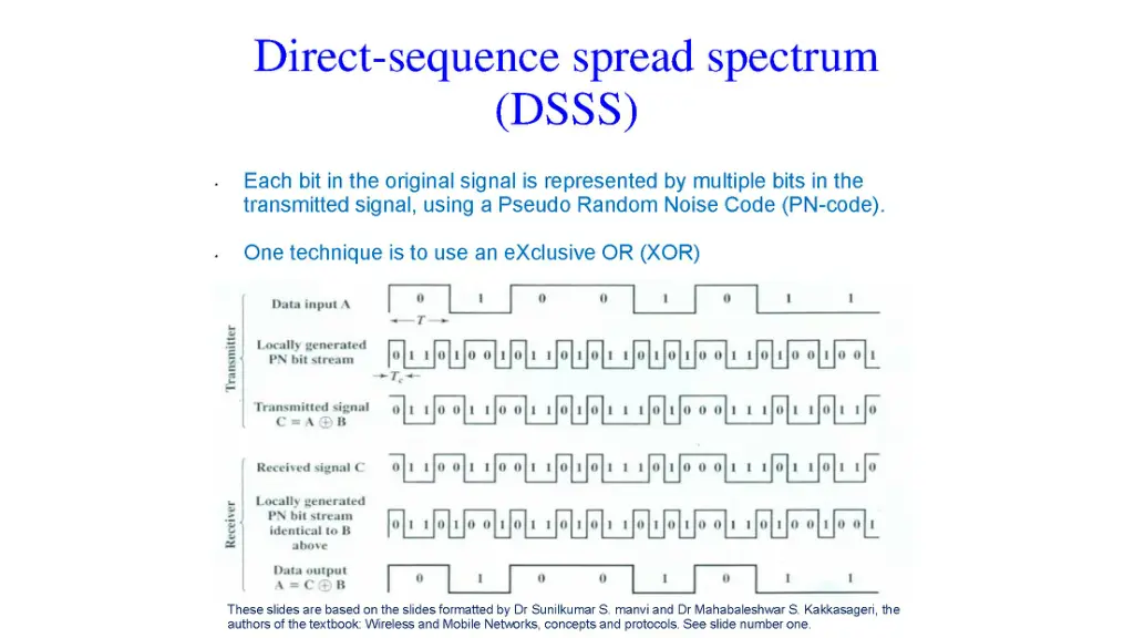 slide20