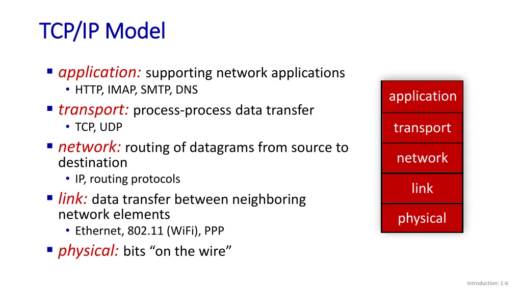 tcp ip model tcp ip model