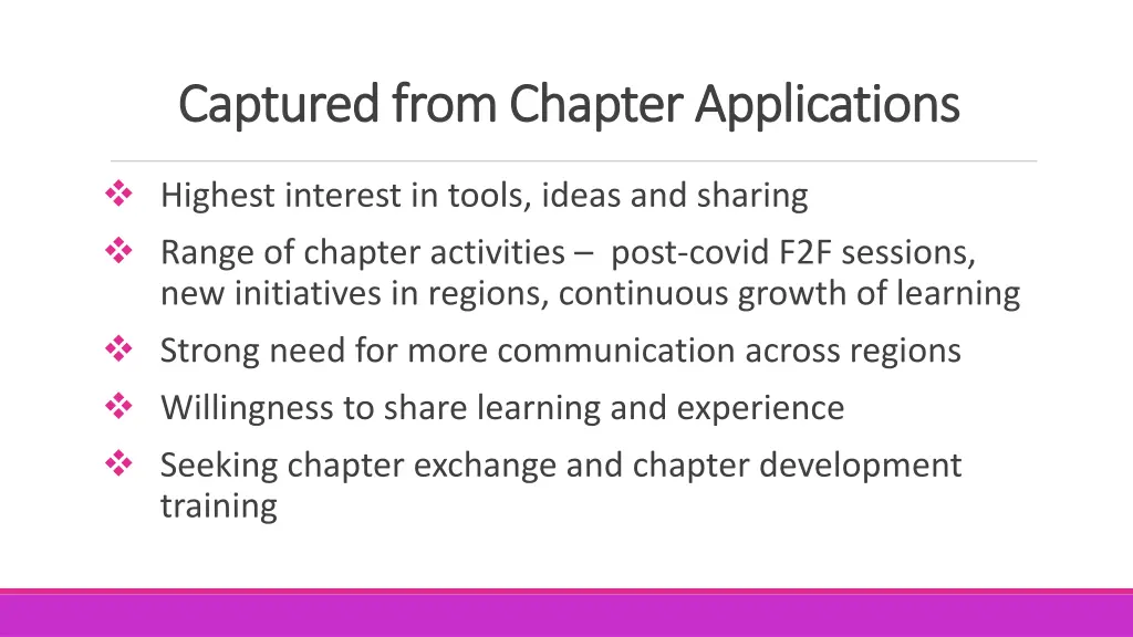 captured from chapter applications captured from