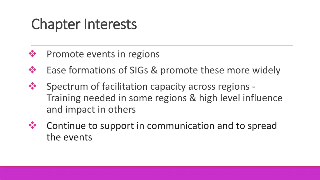 chapter interests chapter interests