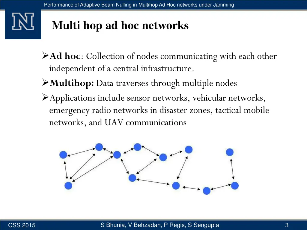 performance of adaptive beam nulling in multihop 1