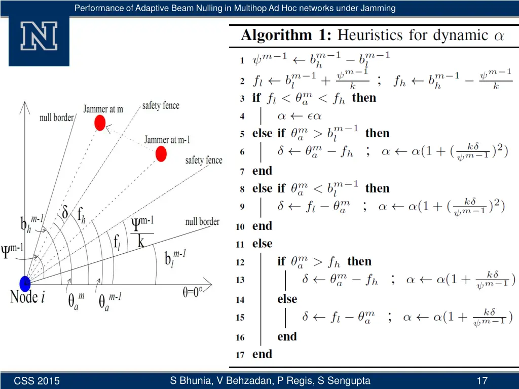 performance of adaptive beam nulling in multihop 15