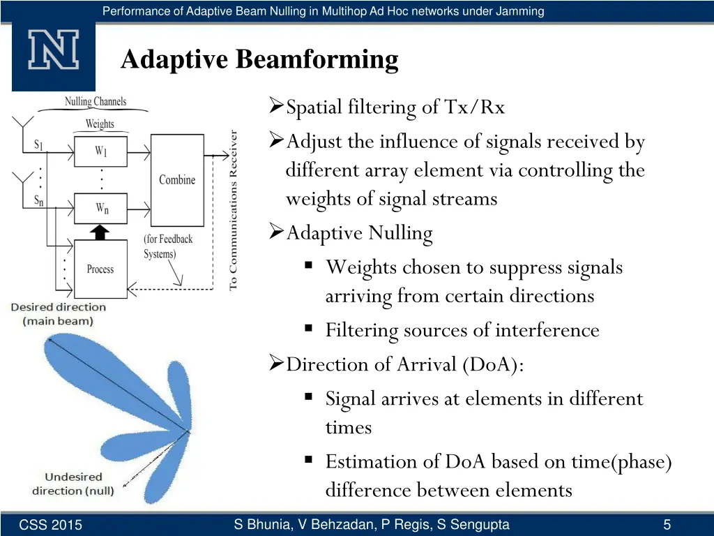 performance of adaptive beam nulling in multihop 3