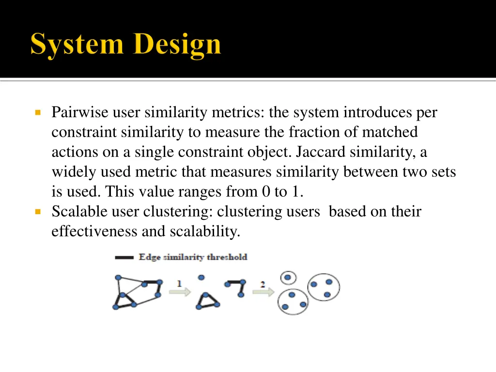 pairwise user similarity metrics the system