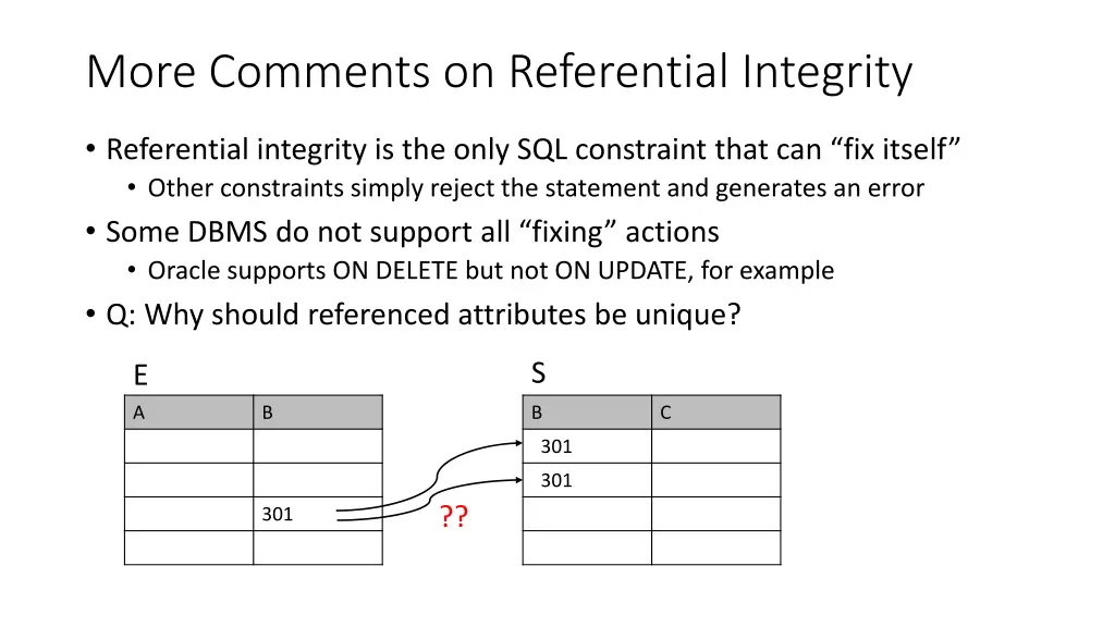 more comments on referential integrity