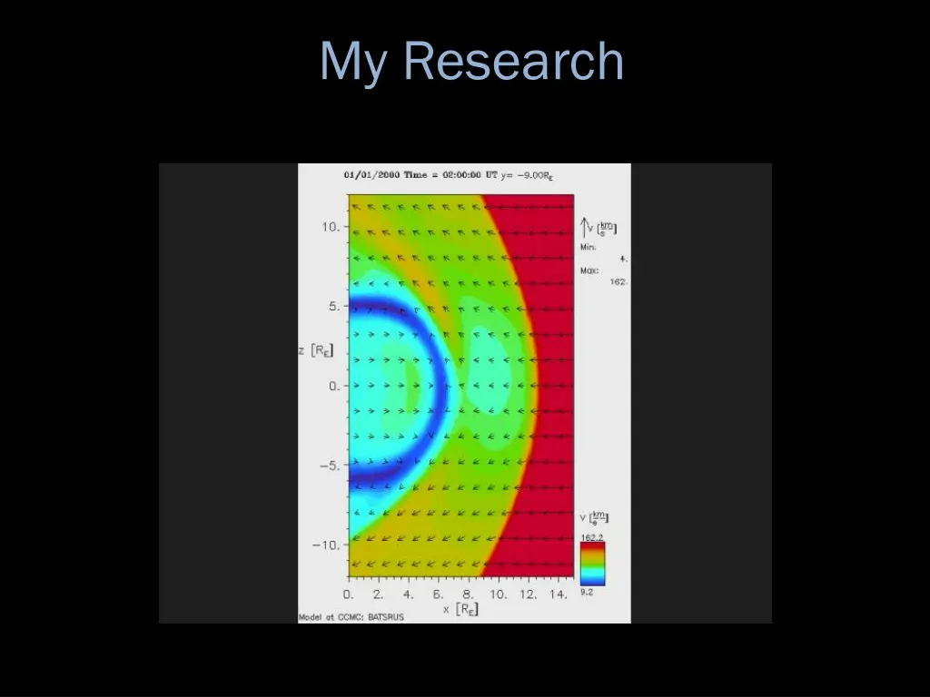 my research 1