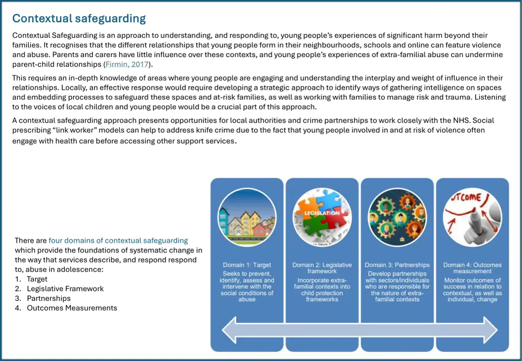 contextual safeguarding contextual safeguarding