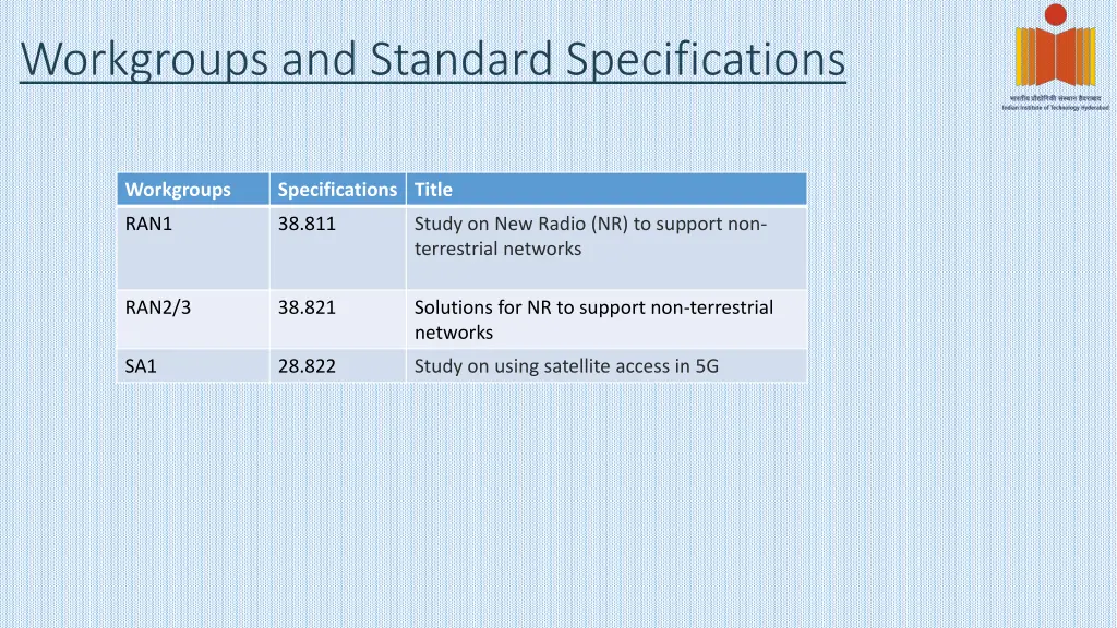 workgroups and standard specifications