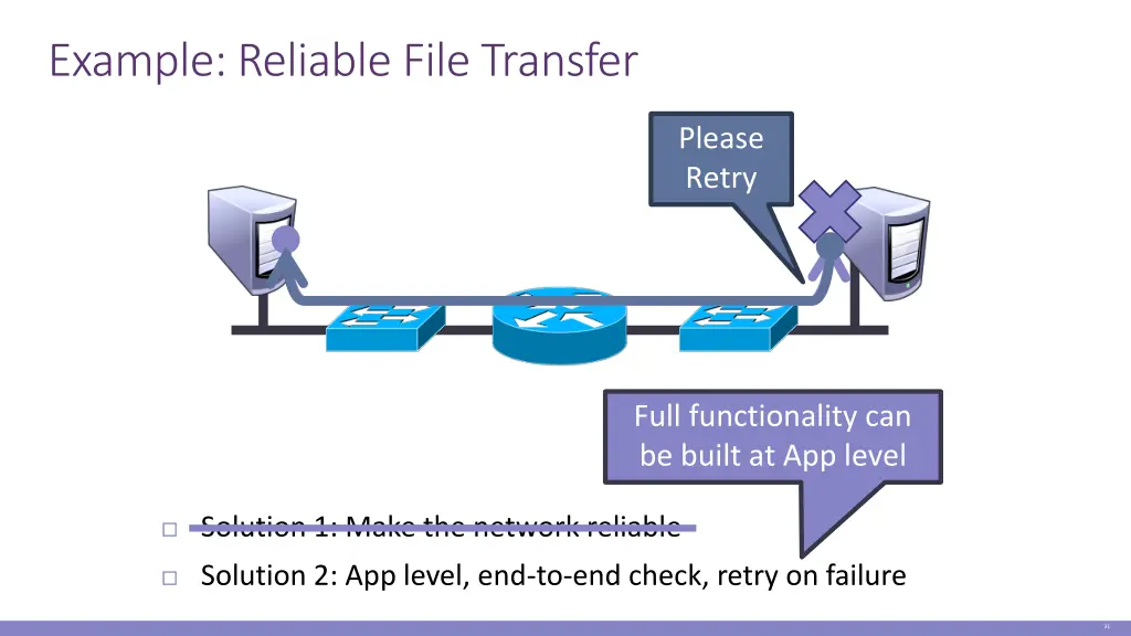 example reliable file transfer 1