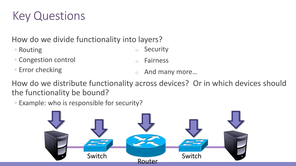 key questions