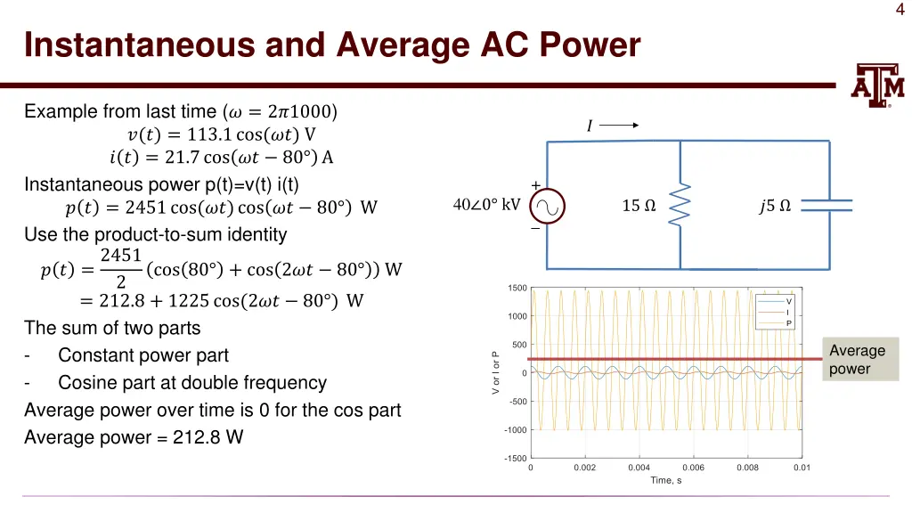 slide4