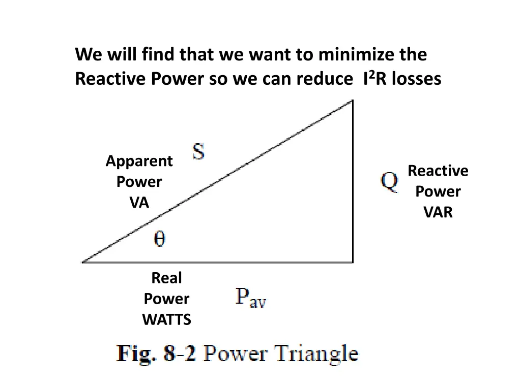 we will find that we want to minimize
