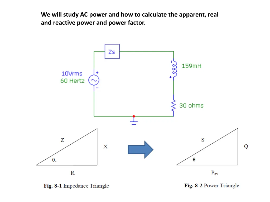 we will study ac power and how to calculate