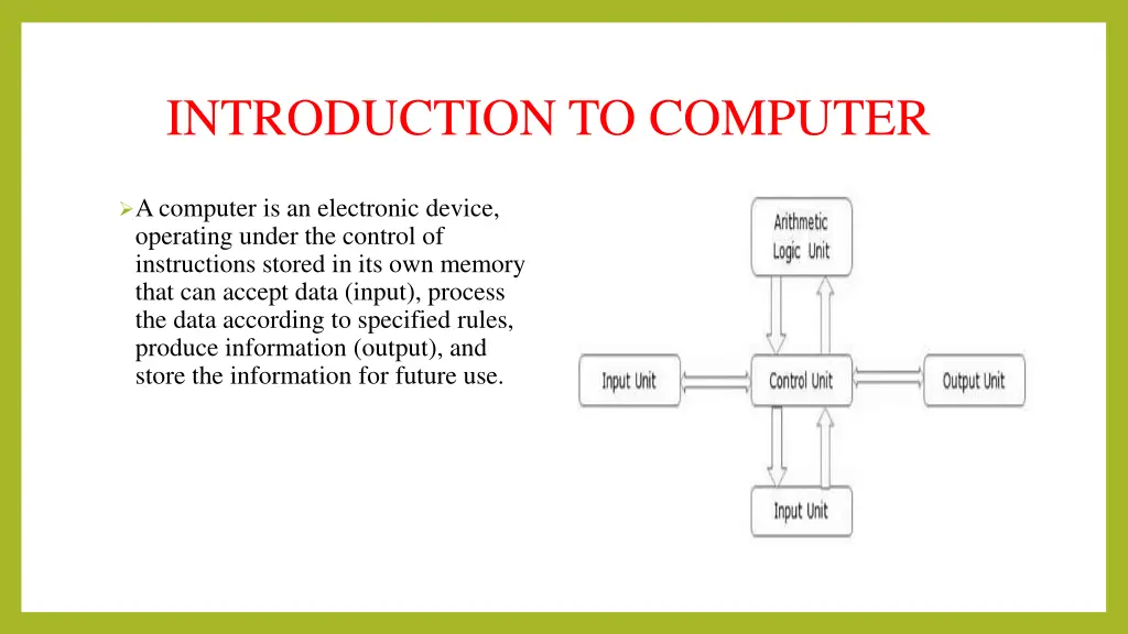introduction to computer