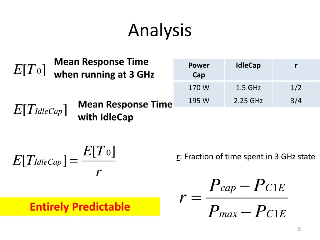 analysis 1