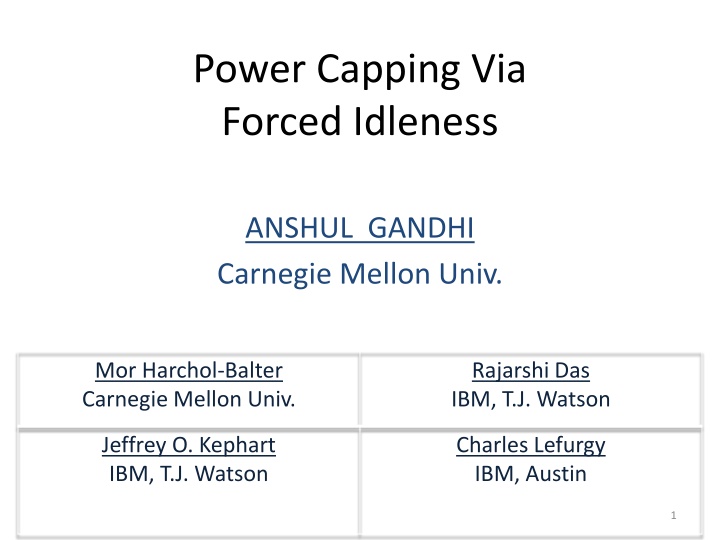 power capping via forced idleness