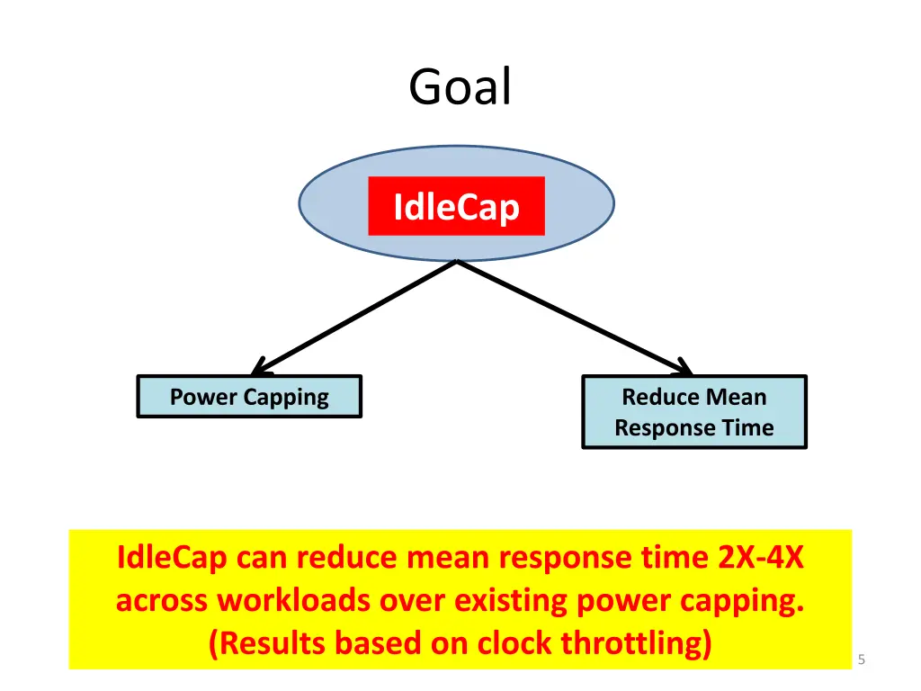 slide5