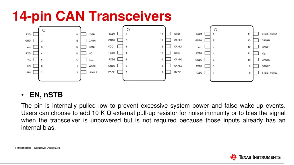 14 pin can transceivers