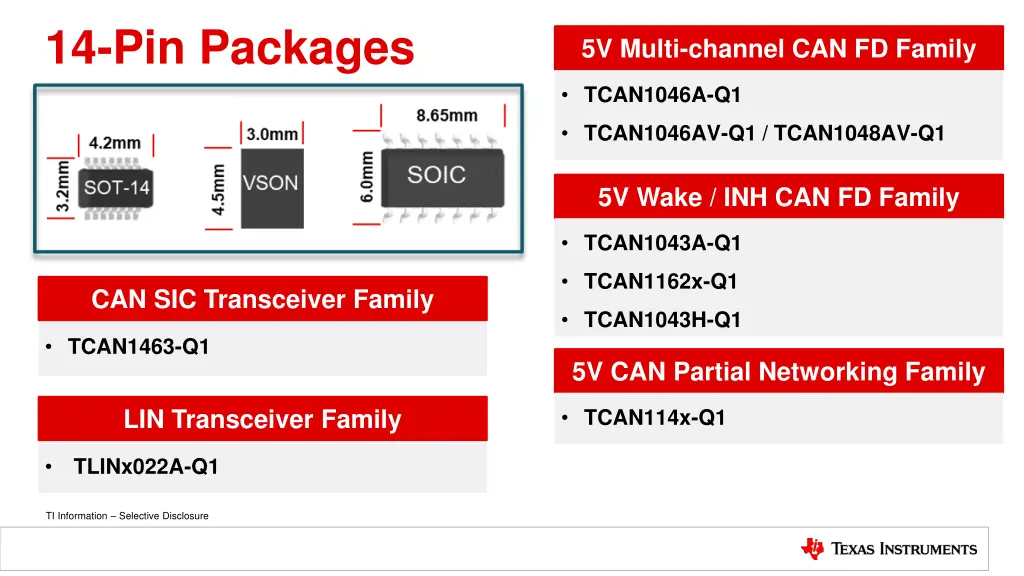 14 pin packages