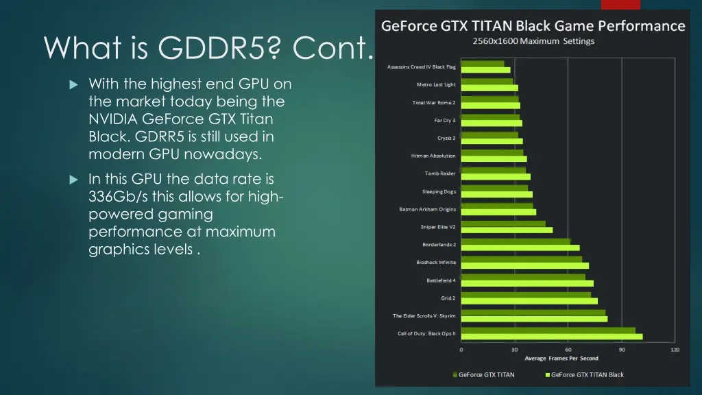 what is gddr5 cont