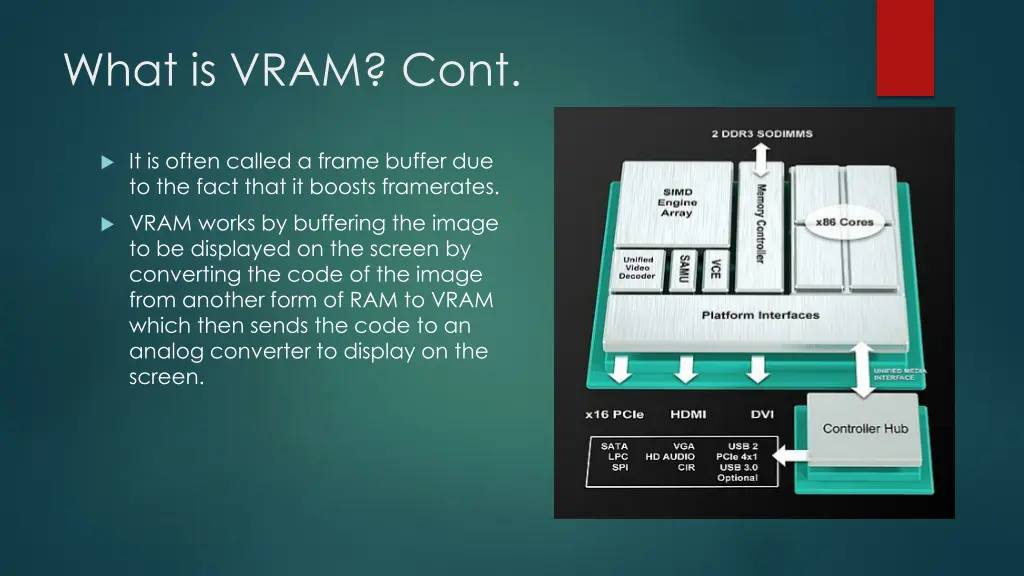 what is vram cont