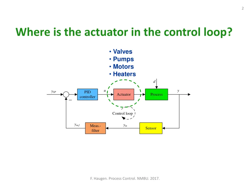 slide2