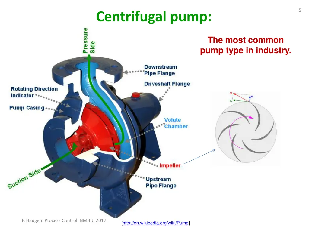 slide5